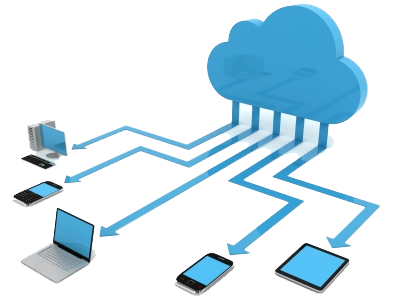 Cloud Services